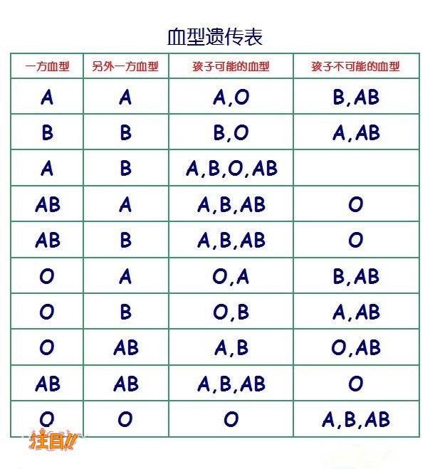 嘉兴怎样私下做亲子鉴定,嘉兴亲子鉴定办理的条件